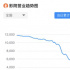 院线电影回暖，下半年都有哪些好片？
