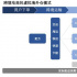 中國快遞企業(yè)，一路“打”到海外
