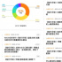 《独行月球》的50亿概率