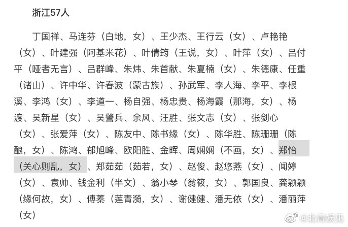 中国作家协会2022年拟发展会员名单公示：贾樟柯刘和平等在列
