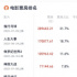“最貴暑期檔”斬獲91.35億票房，國慶檔仍“靜悄悄”