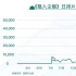 隱入塵煙的票房逆襲，是國(guó)產(chǎn)電影的夏末奇跡