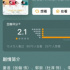 国产剧X骚扰，真的看吐了
