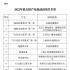 @動畫人 總局公布13個2022年重點國產電視動畫項目