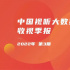 CVB｜一图读懂2022三季度收视情况