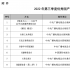 紀(jì)錄片推優(yōu)：《黃河安瀾》等36部作品入選