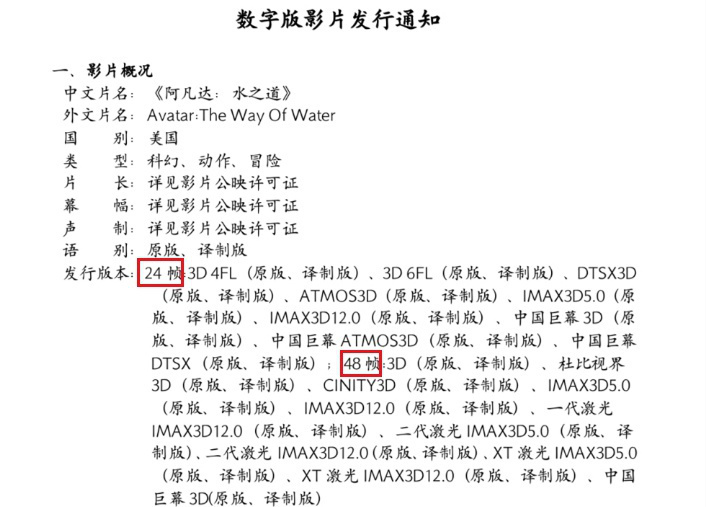 看阿凡达2选什么影厅？追求星空体育下载极致视听享受还是高性价比(图2)