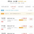 “救市之作”《阿凡達2》為何不及預期？