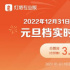 2023年元旦檔票房突破3億 《阿凡達(dá)2》暫居第一