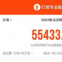 2023元旦檔總票房達(dá)5.54億 中國(guó)電影市場(chǎng)穩(wěn)步復(fù)蘇