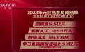元旦檔總票房收獲5.5億元 《阿凡達(dá)：水之道》領(lǐng)跑