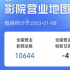 營(yíng)業(yè)影院連續(xù)10天超1萬(wàn)家 熱映影片類型元素豐富