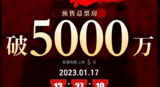 《满江红》预售票房破5000万 想看人数超94万