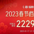 春节档新片票房预售破2亿 谁才是“销售冠军”？