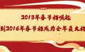 春節(jié)檔的影響力越來(lái)越大