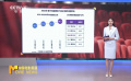 2023年春節(jié)檔觀眾滿意度調(diào)查結(jié)果新鮮出爐 收獲不俗觀眾口碑