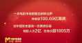 破纪录！2023年度电影市场总票房突破100亿