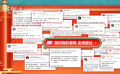 《我和我的春晚》引发广泛关注