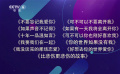 独家观察：同质化的爱情片该如何破局？