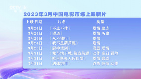 三月新片种类多样  市场将迎来哪些变化？