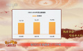 中國(guó)的銀幕塊數(shù)能飛速增長(zhǎng)的原因