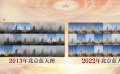 生態(tài)文明建設(shè)取得了哪些成果？