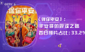 一周快評：《保你平安》、《回廊亭》