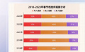 《中國電影報道》083期（20230324）