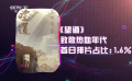 一周快评：《望道》致敬热血年代