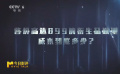 售價高達899元的衍生品模型成本到底多少？