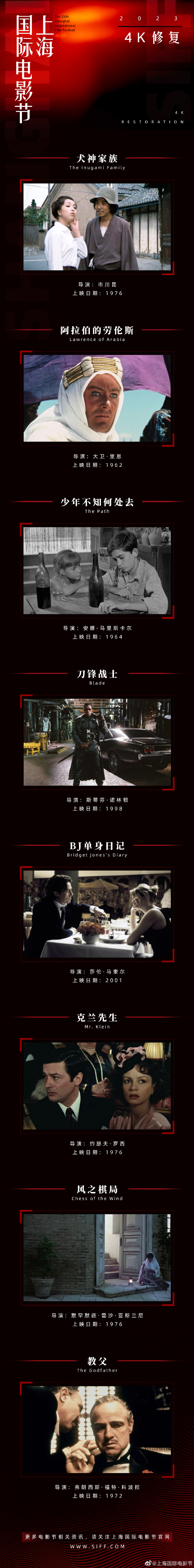 经典永不褪色！上海国际电影节曝4K修复单元片单