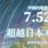 7.52亿！《铃芽之旅》中国内地票房超日本本土