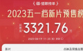 五一檔電影預(yù)售已經(jīng)開始啦！你會去電影院看哪一部呢？