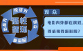 电影内外都在演戏，何必掏钱进影院？