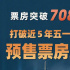 《长空之王》票房超7000万 破近5年五一预售纪录