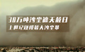 上世纪规模最大沙尘暴，扬起30万吨沙尘，大白天点灯都看不清路