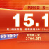 五一档票房达15.19亿 《人生路不熟》逆袭夺冠