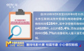 擅用電影元素 明星形象 小心侵權(quán)賠錢！