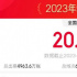 2023年五月总票房破20亿 《人生路不熟》居榜首