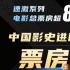 “速激”系列成中国影史进口系列电影总票房冠军