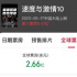 破5億!《速度與激情10》進(jìn)入2023全球票房榜前九