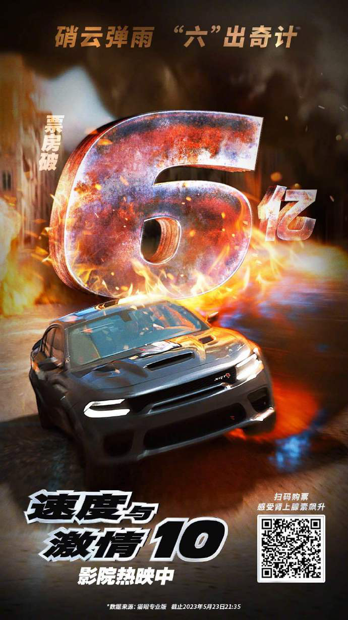 破6亿！《速度与激情10》宣布延长上映至7月16日