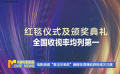 《中国电影报道》146期（20230526）