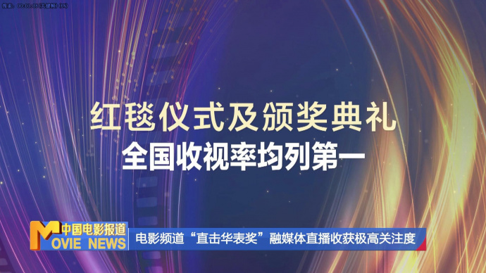 《中国电影报道》146期（20230526）