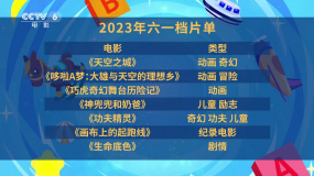 六一档影市前瞻：为孩子们送上一份满满的精神大餐