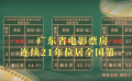 廣東省電影票房連續(xù)21年位居全國(guó)第一