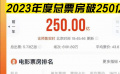 2023年度總票房破250億！
