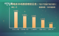 7月17到23日影市票房19.3億 《長安三萬里》奪得周票房榜冠軍