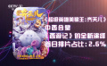 一周快評(píng)｜《超級(jí)英雄美猴王：齊天兒》：《西游記》的全新演繹