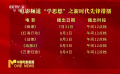 电影频道主题展播 7月31日至8月4日聚焦“新时代先锋”